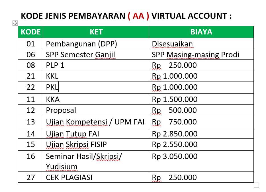 PENGUMUMAN PEMBAYARAN SEMESTER GANJIL T.A  2022/2023